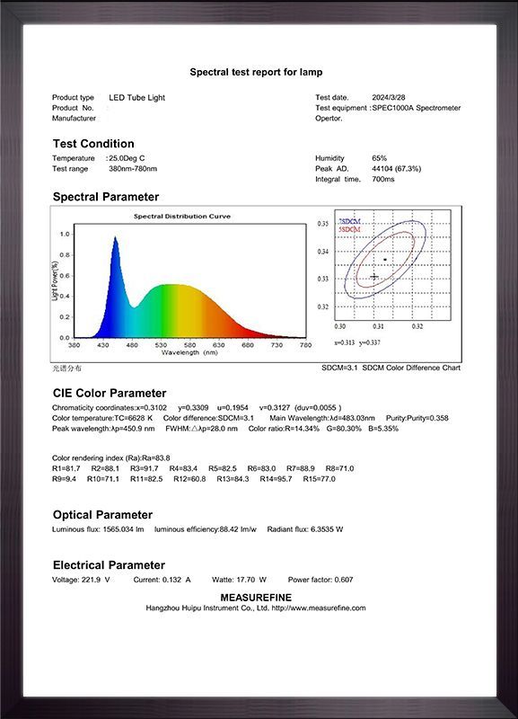 Choosing 3000K, 4000K or 6500K for T8 LED Tube Lighting