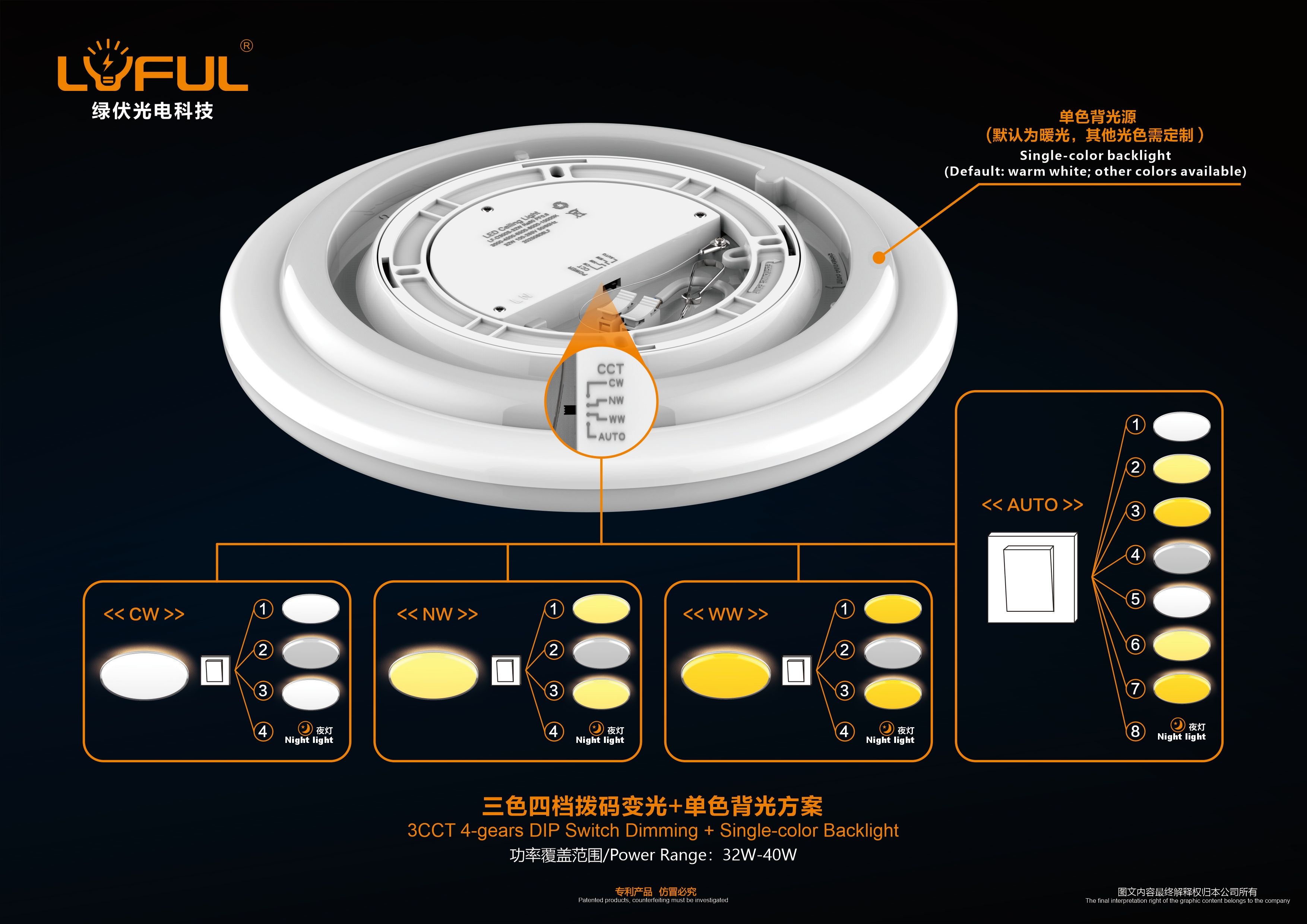 dual cover LED ceiling light anti-glare