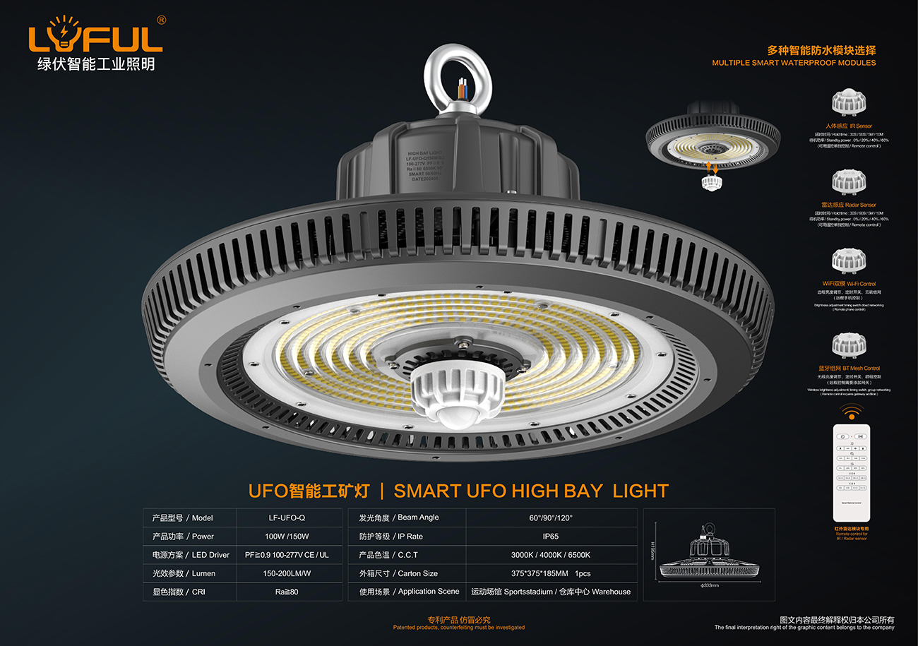 LUFUL UFO Insulated High Bay Light Support COP29 in Azerbaijan